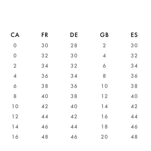 Marni Blue Dress Cotton Short Long Sleeves Ruffle V Neck Flowy Summer Costal 36 - Picture 9 of 10